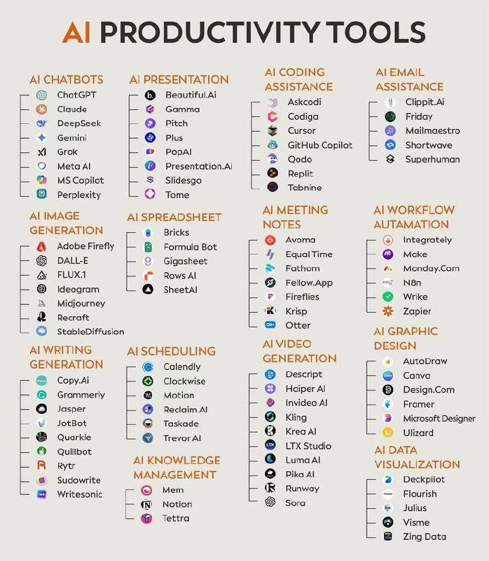 72 актуальные нейронки на сегодняшний день — в твиттере собрали... 2 file_511.jpg