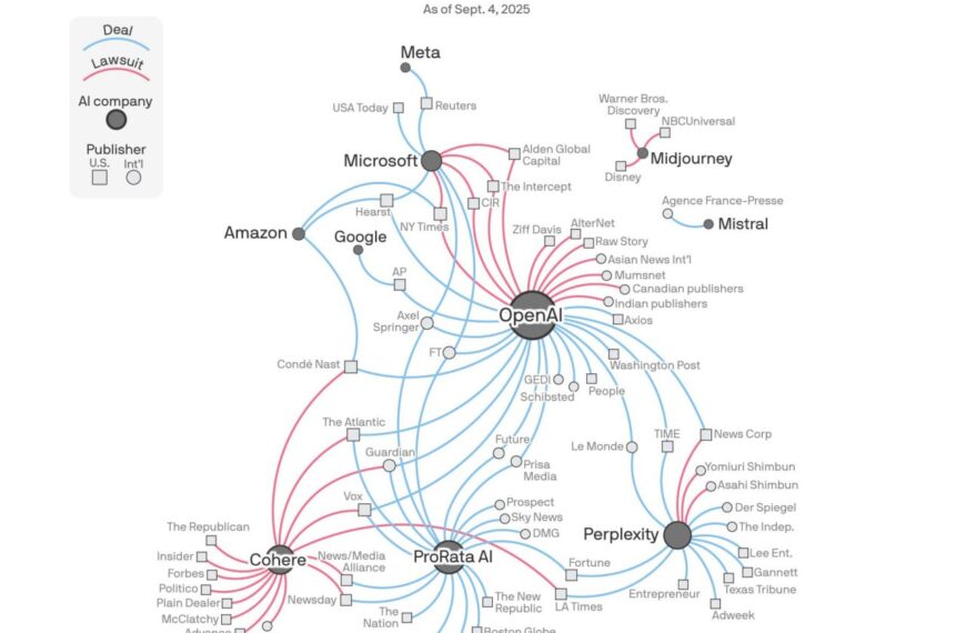 Генеративный ИИ — это не&hellip;