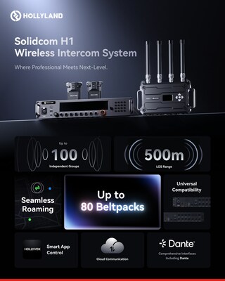 hollyland-zapuskaet-novuju-shirokomasshtabnuju-besprovodnuju-sistemu-vnutrennej-svjazi-dlja-veshhanija-provedenija-meroprijatij-i-promyshlennogo-f3050d9.jpg