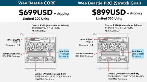 Маленький ПК Wee Beastie Mini Fishtank полагается на RTX 4070 форм-фактора MXM