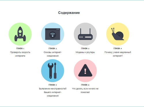 Почему падает FPS во время игры и как это исправить?