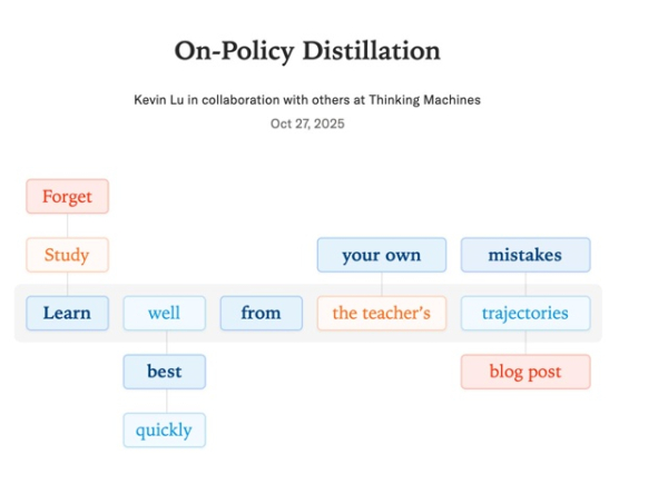 Thinking Machines представила новый подход&hellip;