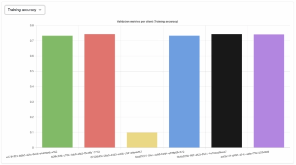 0159533a9455c73a6ab2453688038447