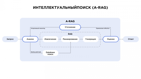 0304c6aa62d1129f1b54aa09581d801d