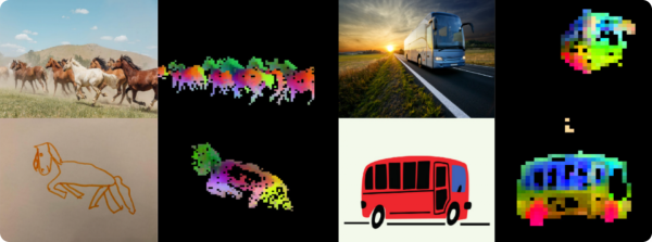 Эти вектора — огонь! Смотрите, как красиво всё кластеризуется Эти вектора — огонь! Смотрите, как красиво всё кластеризуется