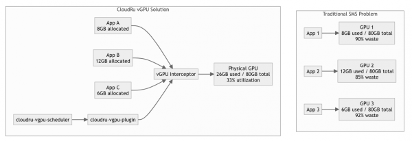 0399d3b2a63726c584572683a52449d2