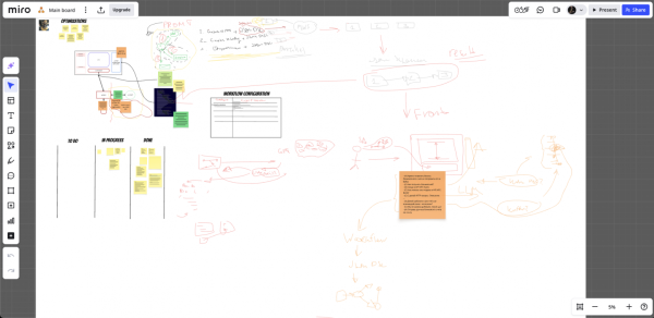Как Java Boys победили в ИИ-хакатоне МТС True Tech Hack 2025 с проектом на Spring AI и ChatGPT 6 049e572a2b5dcb4bd6daf16b8d4ffeb0
