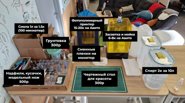 Это цены 2023 года