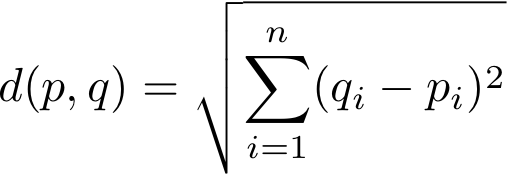 Euclidean Distance Euclidean Distance