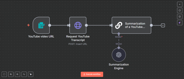 Плюсы и минусы платформы автоматизации&hellip;