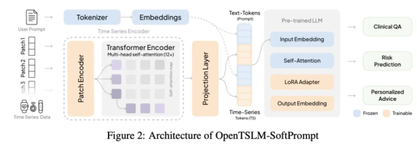 0bb8ecf983789de6e4508299753121ca