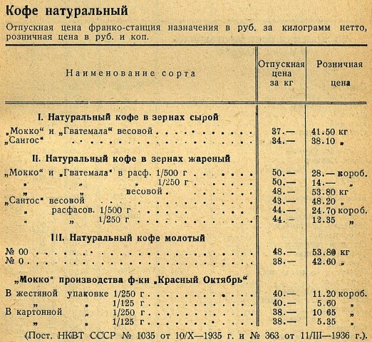 Пенсии в СССР, особенно у колхозников. Как тогда жилось 13 0bcb0d20824b494bbd117baafc53d88e.jpg