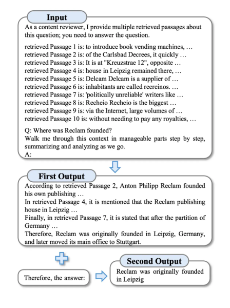 Рисунок 4. Промптинг «Нить рассуждения». Пользователь предоставляет модели контекст задачи и использует специальную фразу-триггер. Модель генерирует рассуждение со ссылками на предоставленную информацию, после чего выдает итоговый ответ. Аналогичным образом, дополнительная информация может быть представлена в базе знаний RAG, а не в основном промпте.