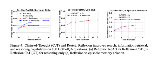 0ef7c84fde91098ae7ab4b6fcd227b92