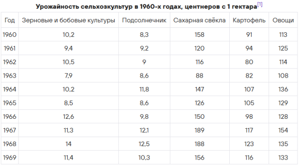 0f565d0d4655fcec92e258c773eac709