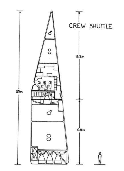 Крутимся, крутимся, крутимся к Марсу¹ 10 1399a44c5fd3ec40fd117a018966cc86