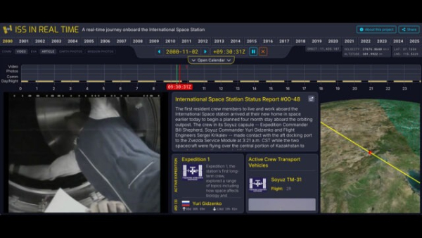 Вот так выглядит сам проект. Источник Вот так выглядит сам проект. Источник