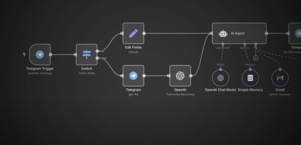 Как я продал четыре AI-агента на $23 000 — и почему любой может повторить этот путь 3 Как я продал четыре AI-агента на $23 000 — и почему любой может повторить этот путь