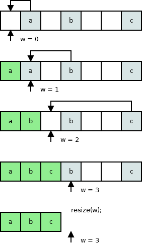 Задачи по алгоритмам: ищем непростые числа 19 Сжимаем массив