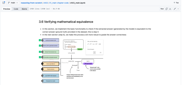 Рисунок 7: Фрагмент подхода к оценке на основе верификации Рисунок 7: Фрагмент подхода к оценке на основе верификации
