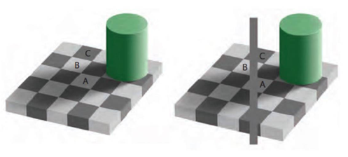 Цветовая вычислительная фотография. Часть 3: За границами стандарта CIE 1931 1 171a8efa20459d1378cd7d584a179a97