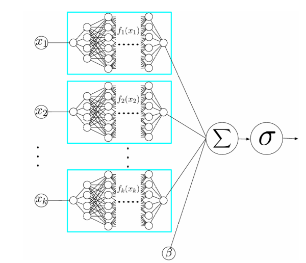 Источник изображения Источник изображения