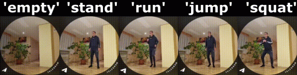 Движения для классификации. Движения для классификации.