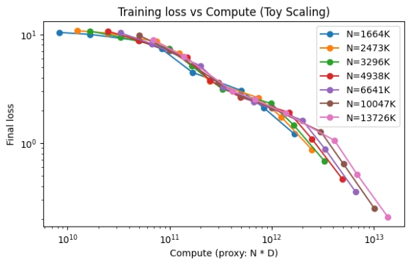 2070f8c9ac1adaa67c4970197473cf7a