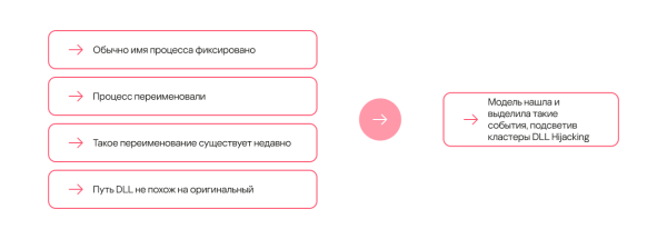 20e37e1977b7ae04fbaa46dba020b898