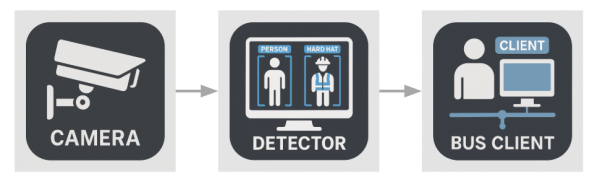 22926ff6fdb5b2b3ba9932917574a94c