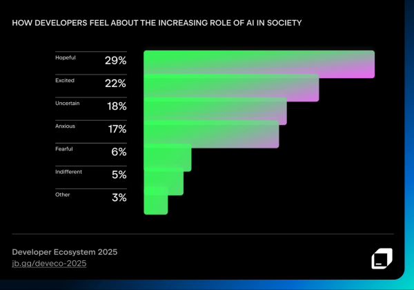 230958d0bf999da0d14371159f3d6369