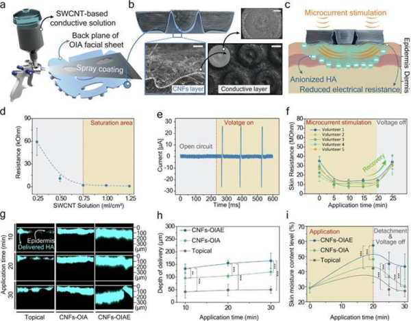 23336cd4cedf99a743b414bac8a0b8b6