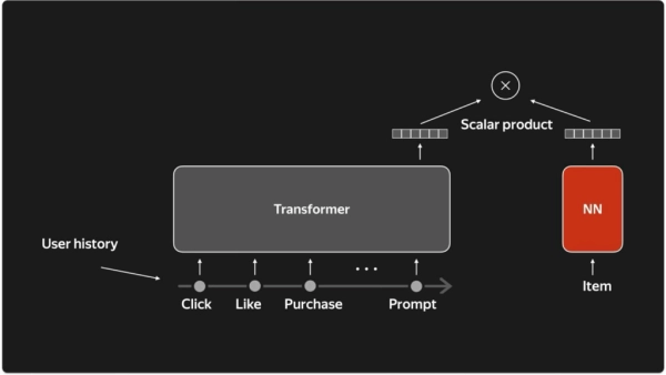 2631cc5594061d9cee41662e8e9e74a2