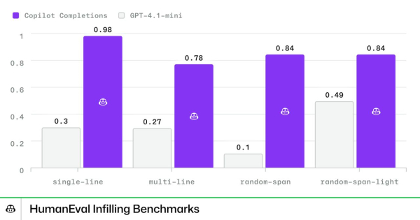 280ecf845da8ef10465b2d278fd1667f