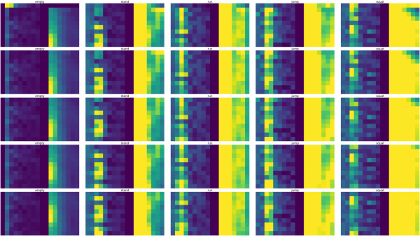 Псевдоизображения сформированные из данных с LD2410 Псевдоизображения сформированные из данных с LD2410