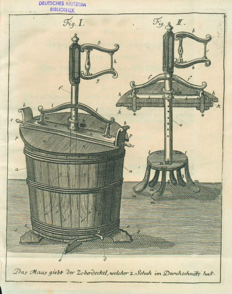 Шеффер развернул нешуточную рекламную компанию в Германии, однако за десятилетие было продано всего 60 штук Шеффер развернул нешуточную рекламную компанию в Германии, однако за десятилетие было продано всего 60 штук