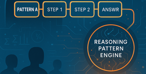 Новая эпоха Pattern-Aware Learning (PARO):&hellip;