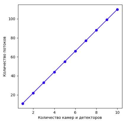 2ca94ea3301e6193be0631e02e23ab29