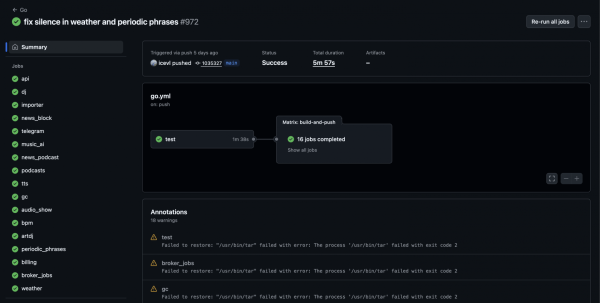 Github Actions бесплатно собирают не только Core функционал, но еще и фронты и мобильные приложения