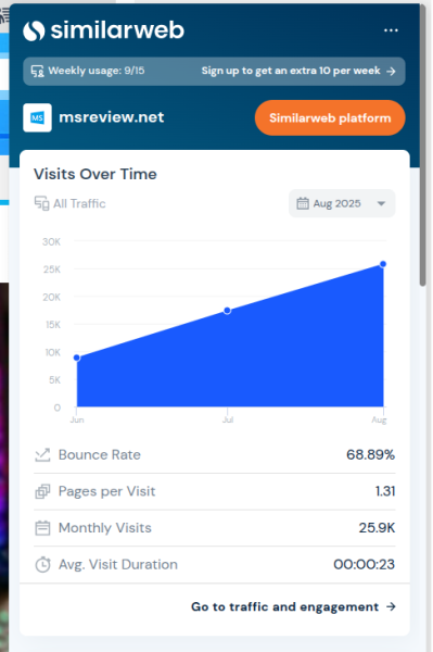 Как умерли небольшие контентные сайты 2 2ce5b3d1844054f64a31ae9f054f3e6b