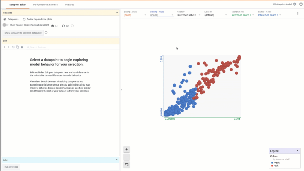 Интерфейс What-If Tool. Источник изображения Интерфейс What-If Tool. Источник изображения