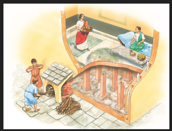 Устройство гипокауста и причина по которой он был дорогим удовольствием. Устройство гипокауста и причина по которой он был дорогим удовольствием.