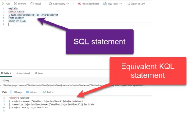 Аналитика в реальном времени в Microsoft Fabric: полное руководство 12 305498cfac1425ed6f400ae83dc20a72