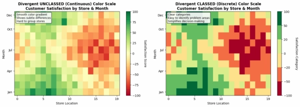 Объяснение визуализации данных (часть 3): роль цвета 6 313531e97361a203f66cb49725e16ec5