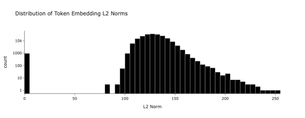 3223f30ab071e7f77cdad8c2388a10d2