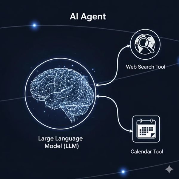 Как создать ИИ-агента с вызовом функций и GPT-5 2 345af278d99ceaea154d59172d8f8294