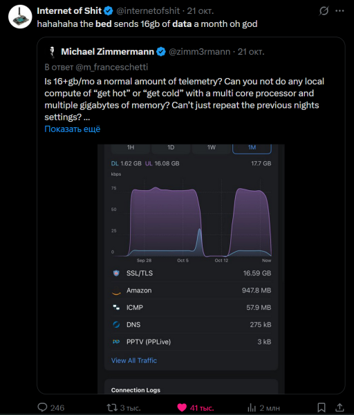 Если ваш «умный матрас» не обменивается 16 Гб данных с сервером ежемесячно, то вы что-то делаете не так и вообще позорище