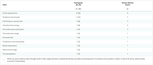 393da1f29a12aed937bdc401c3e533a1