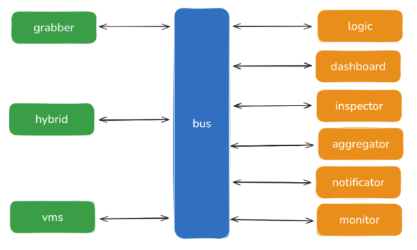 39ca10f07e7fc25ff6268a916c7088ba