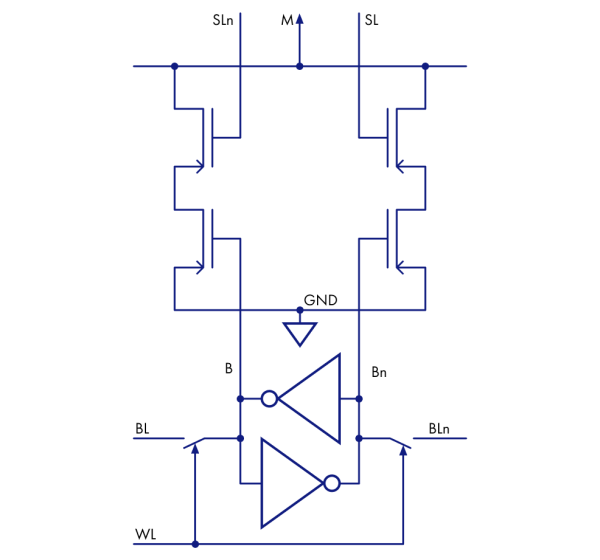 Схема динамического компаратора Схема динамического компаратора
